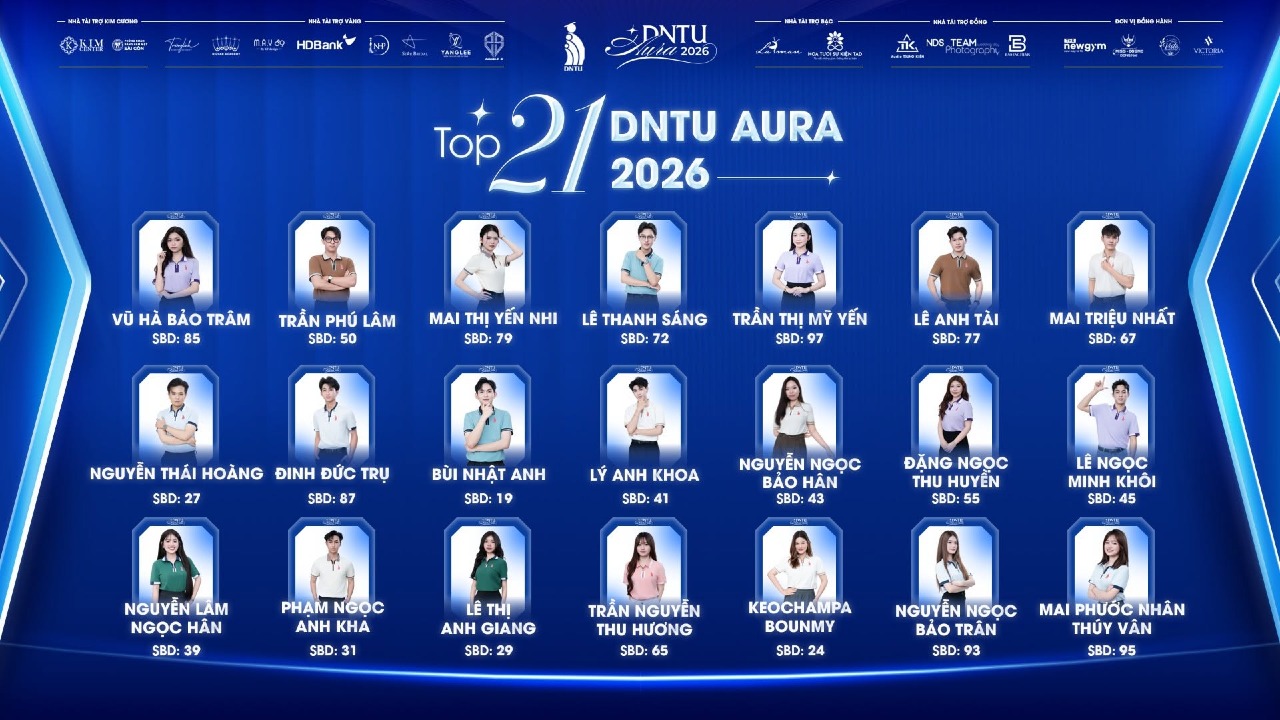 KHOA NGOẠI NGỮ KHẲNG ĐỊNH VỊ THẾ VỚI DÀN CHIẾN BINH "TÀI SẮC VẸN TOÀN" TẠI VÒNG BÁN KẾT DNTU AURA